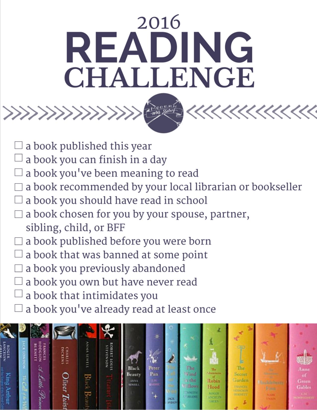 Modern Mrs. Darcy 2016 Reading Challenge